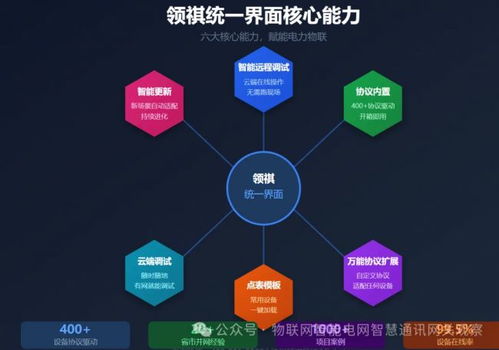 專注之道 領祺科技以一體化信息技術服務，化解多工具學習之困