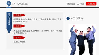 藍白企業管理咨詢公司 專業賦能，引領卓越